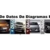 Schaltpläne Paket für Autos "Ciclo" pdf Version 2014 Pinouts Datenbank - nur Portugiesisch
