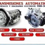 Service Manuals/Diagrams for cars gearbox from 1988-2015 pdf